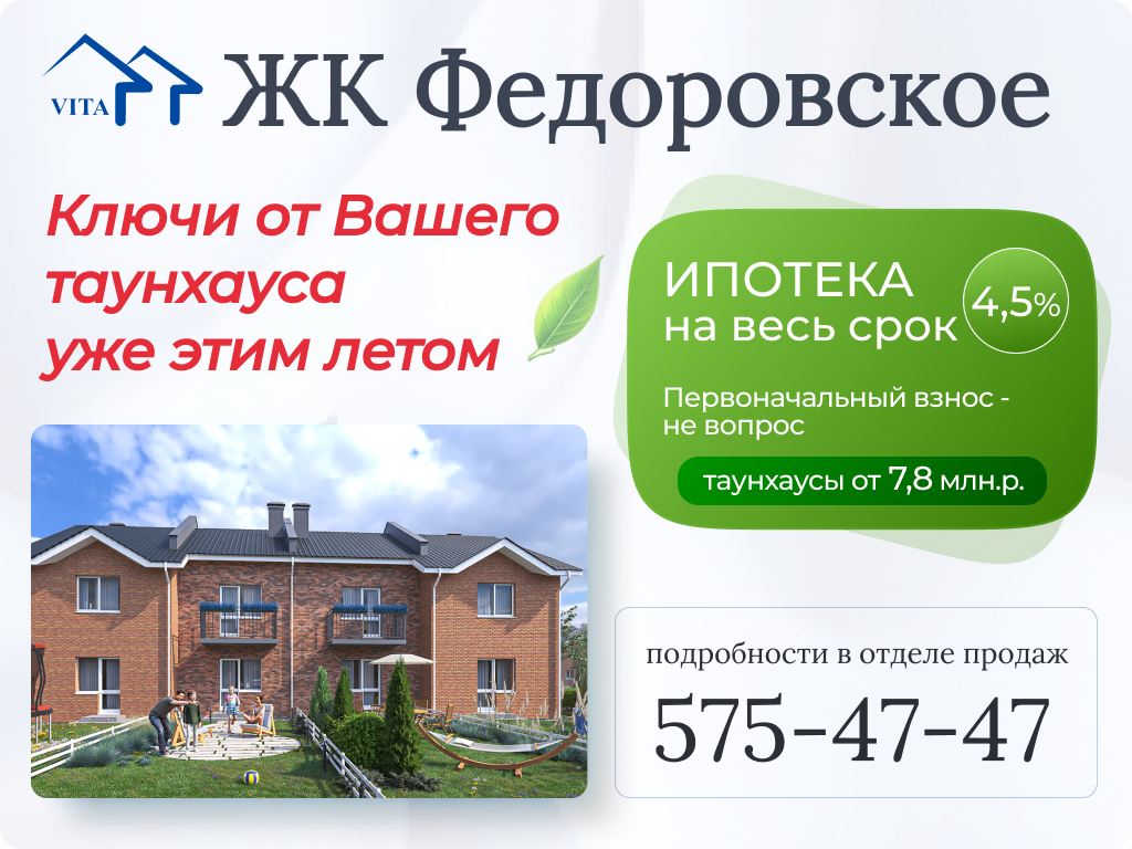 ЖК Федоровское 4